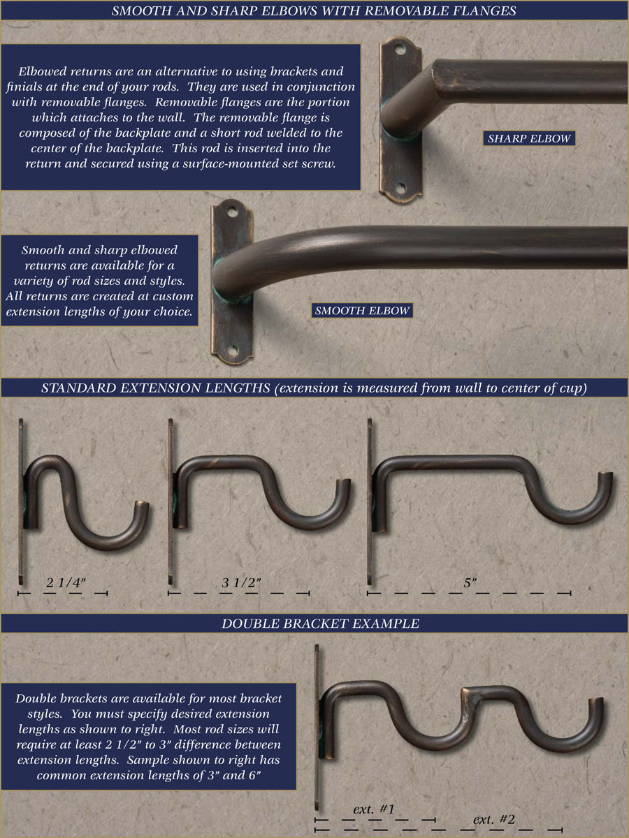 Smooth and Sharp Elbows with Removable Flanges for Drapery Rods